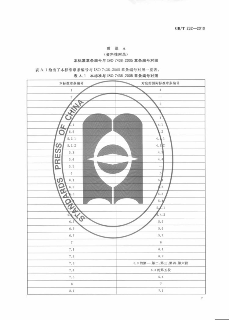 金属材料 弯曲试验方法  国家标准(图9)