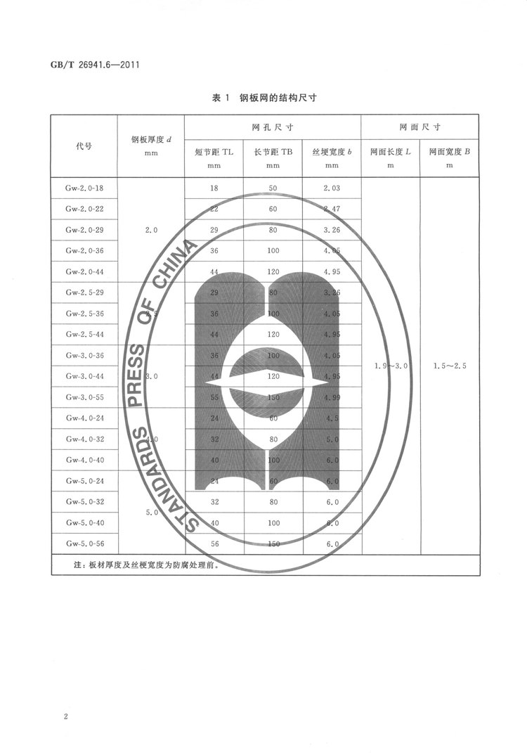 隔离栅 第6部分：钢板网  国家标准(图4)