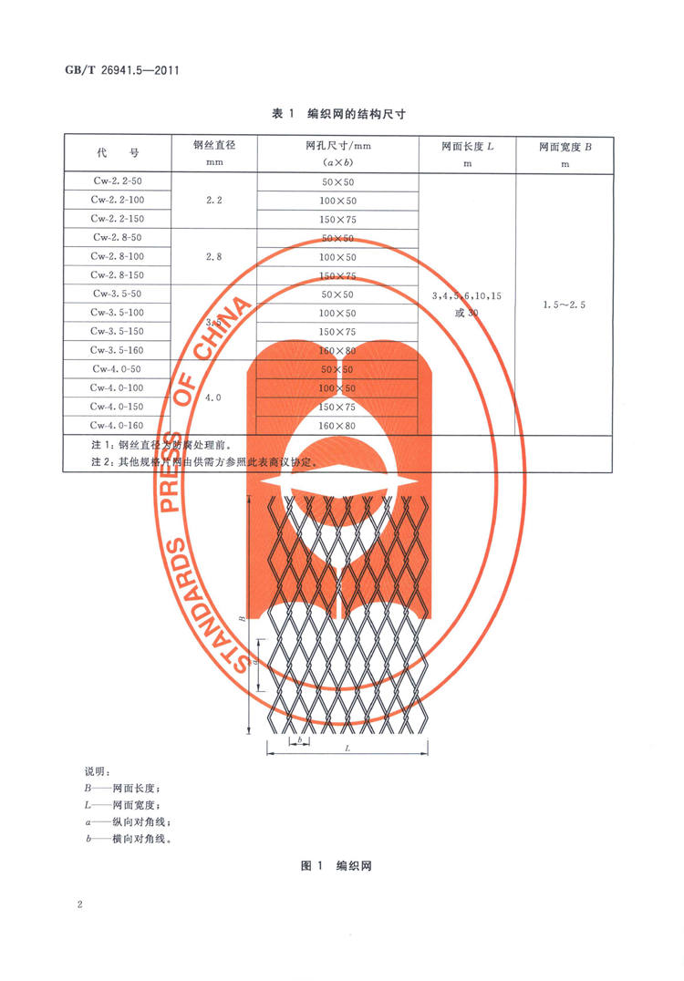 隔离栅 第5部分：编织网   国家标准(图4)
