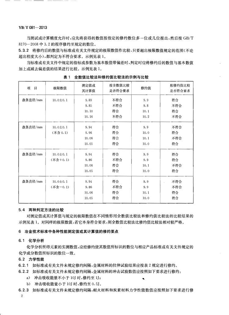 冶金技术标准的数值修约与检测数值的判定  国家(图4)